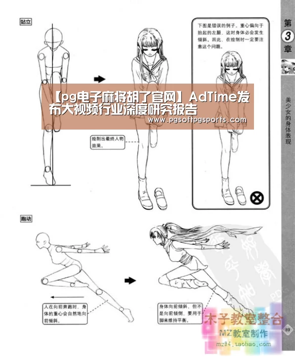【pg电子麻将胡了官网】AdTime发布大视频行业深度研究报告(图3)